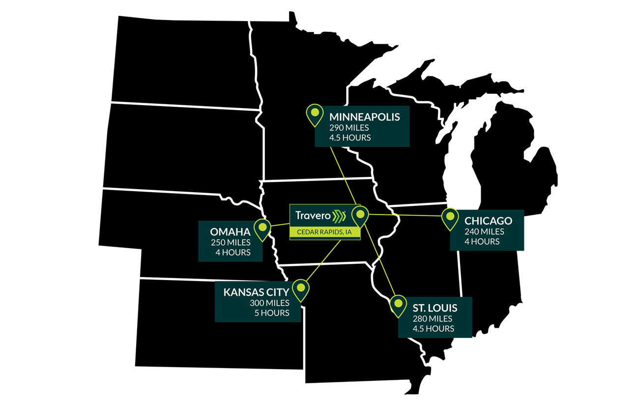 Warehousing distances