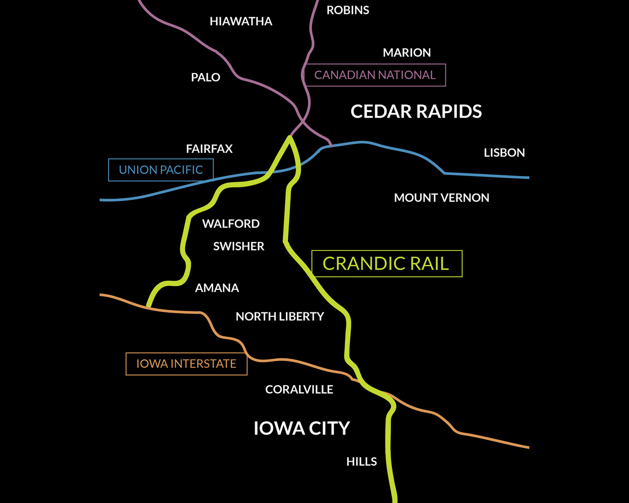 line map of CRANDIC routes